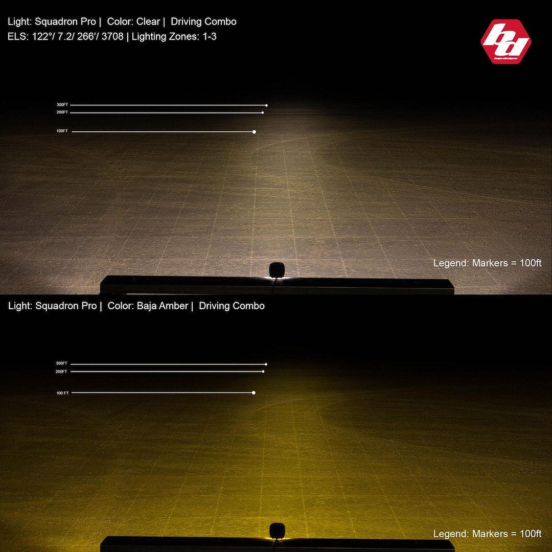 Product of Baja Design 490003WT Driving/ Fog Light