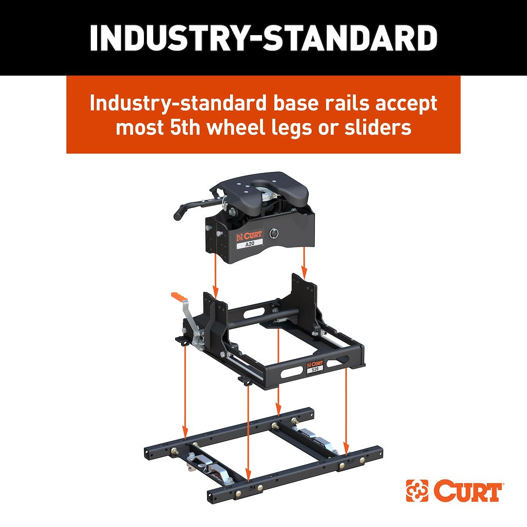 Curt 16027 Fifth Wheel Trailer Hitch Rail Adapter||16027_3008x1990_Fb.Jpg||87||c9316027||1347495