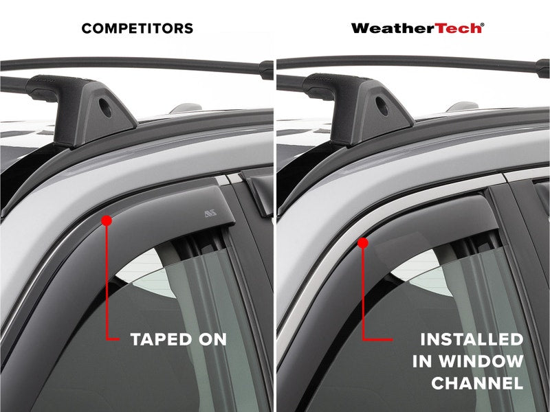 Weathertech (Usa) 841080imb Rainguard||82907imb_2.Jpg||87||w24841080imb||2406427