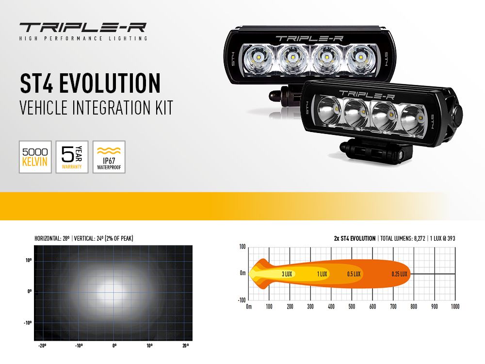 Product of Triple-R Light Gm-Uslrd-01k Light Bar Mounting Kit