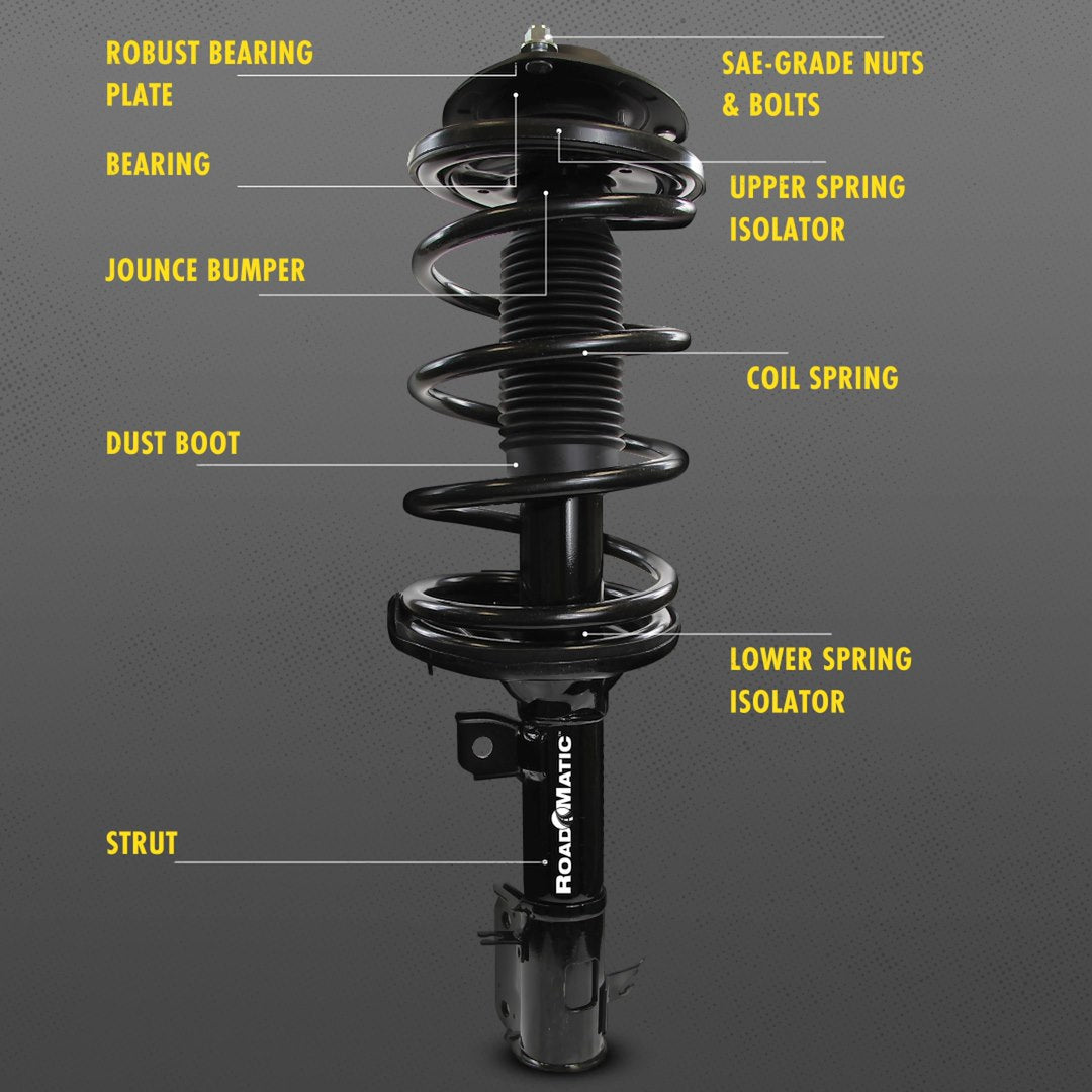 Product of Monroe 581377L RoadMatic ™ Monotube Shock Absorber
