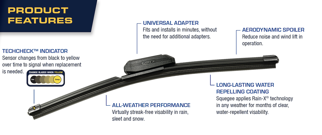 Rain-X 5079276-3 Windshield Wiper Blade||windshield Wiper Blade Professional Transparency_1.Png||86||r4950792763||2258379