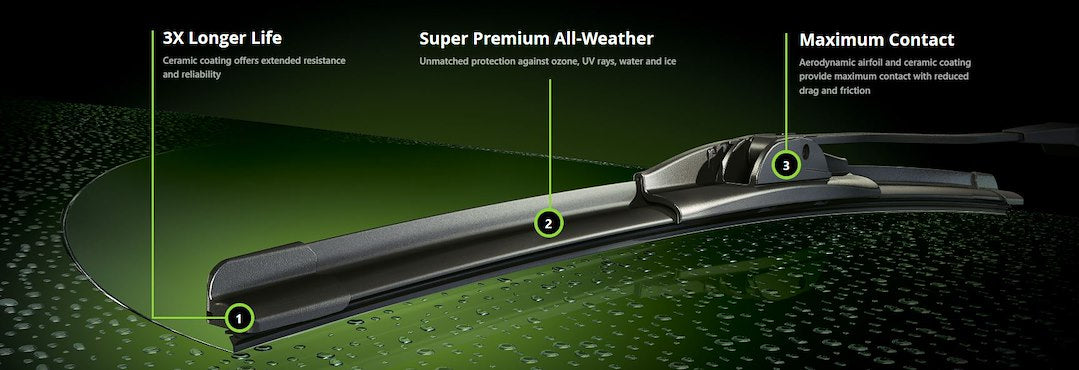 Product of Trico Products Inc. 90-190 Windshield Wiper Blade