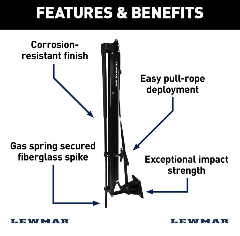 Product of Lewmar 2024008743 Boat Anchor