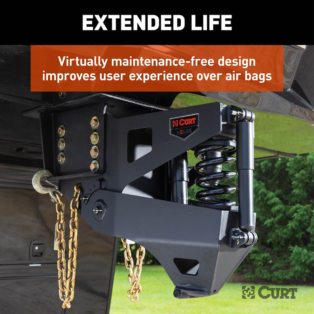 Curt 2024044577 Fifth Wheel Trailer Hitch Pin Box||2024044577_10.Jpg||95||c932024044577||1775826
