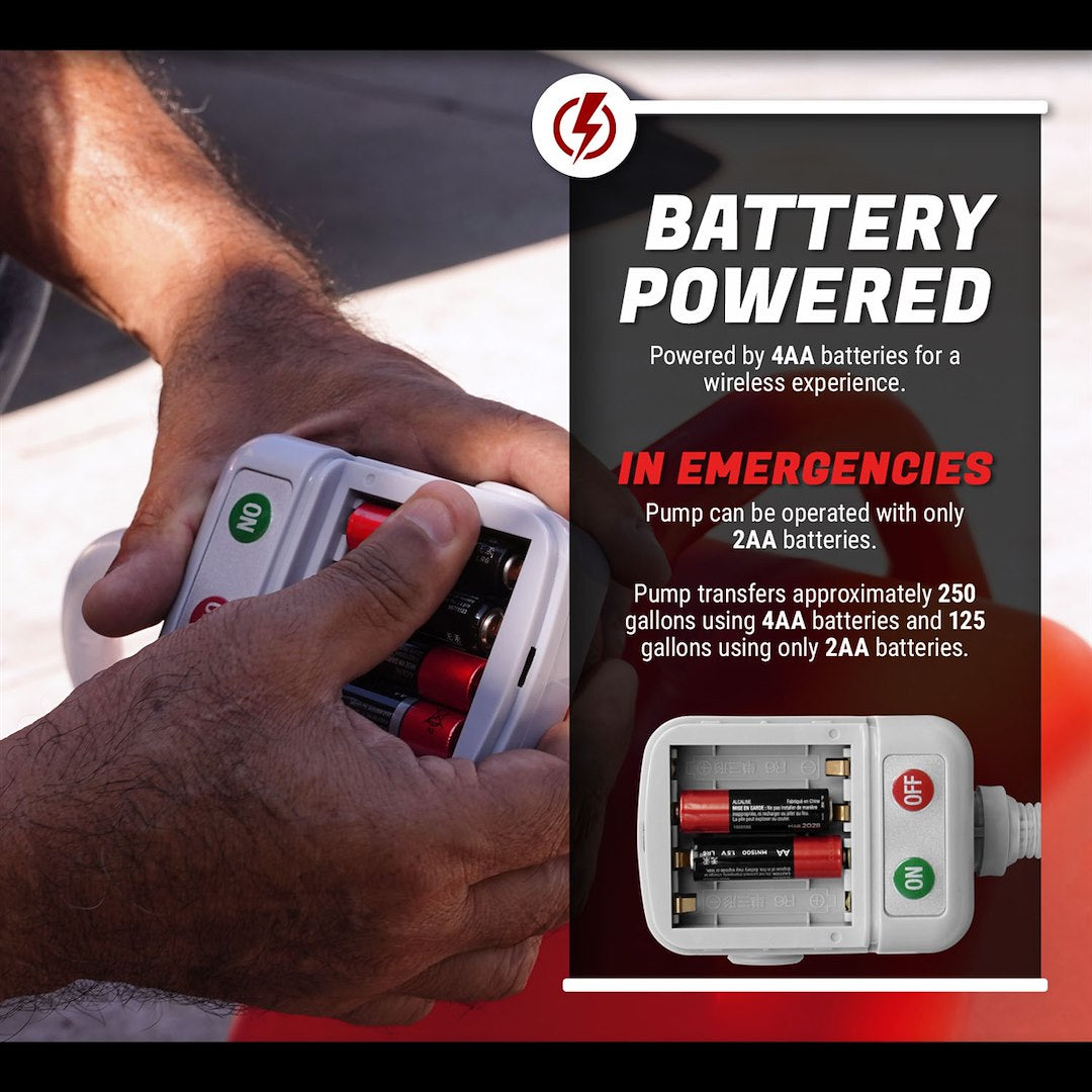 Product of Tera Pump 20000 Dispensing Pump