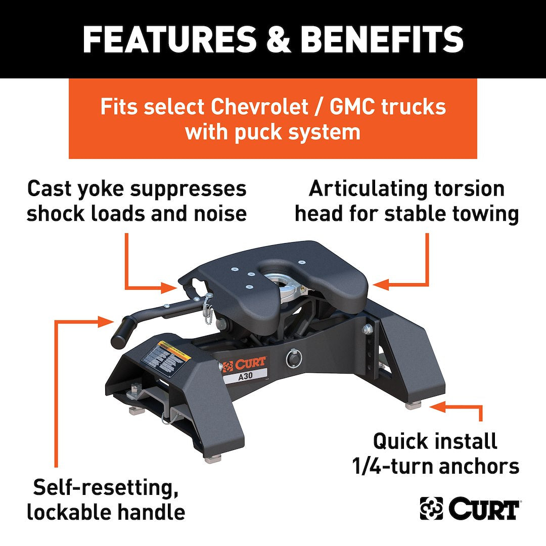 Curt 16070 Fifth Wheel Trailer Hitch||16070_3008x1990_Fa.Jpg||87||c9316070||1685619