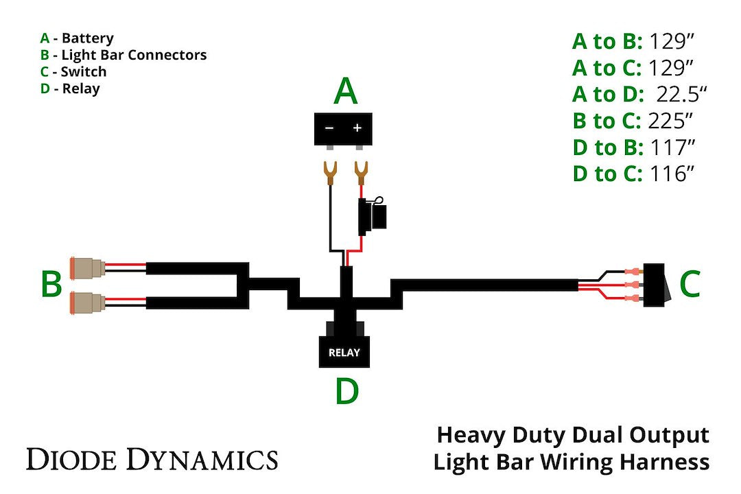 Product of Diode Dynamics Dd4045 Light Bar Wiring Harness