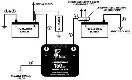 Product of Wirthco 20090 Battery Isolator