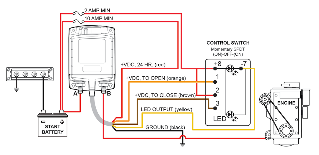 Product of Blue Sea 7702-Bss Battery Disconnect Switch