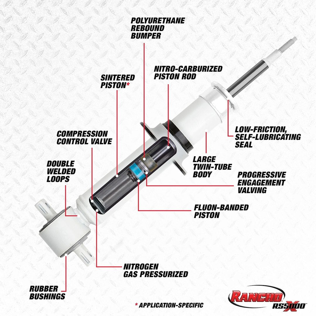 Rancho Rs551834 Shock Absorber||rs551834_1.Jpg||86||r38rs551834||2258184