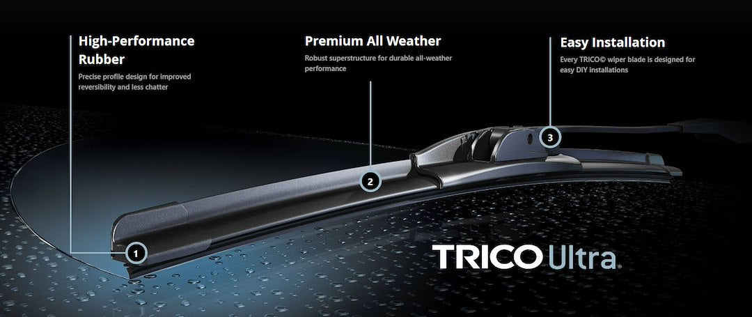 Product of Trico Products Inc. 13-290 Windshield Wiper Blade
