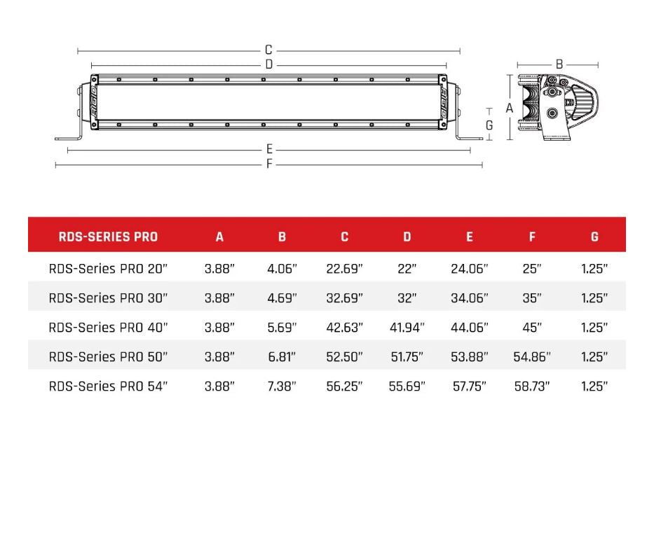 Product of Rigid Lighting 882213 Light Bar
