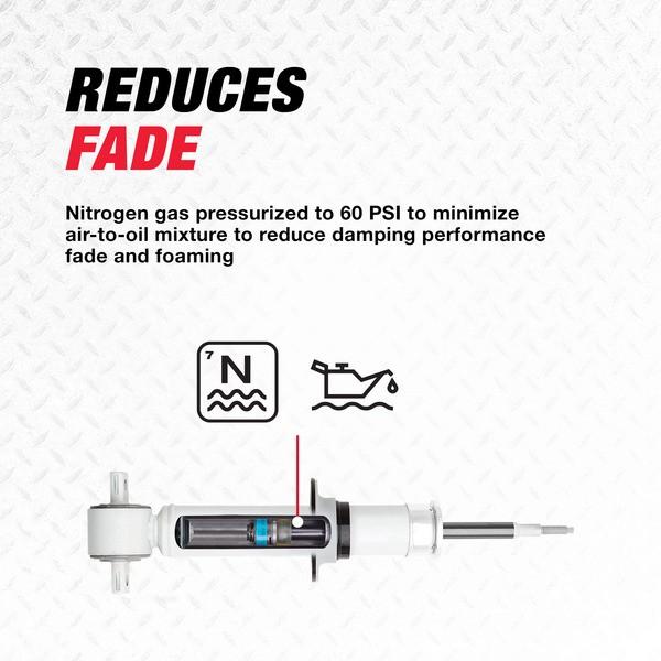 Product of Rancho RS55751 RS55000X Twin Tube Shock Absorber