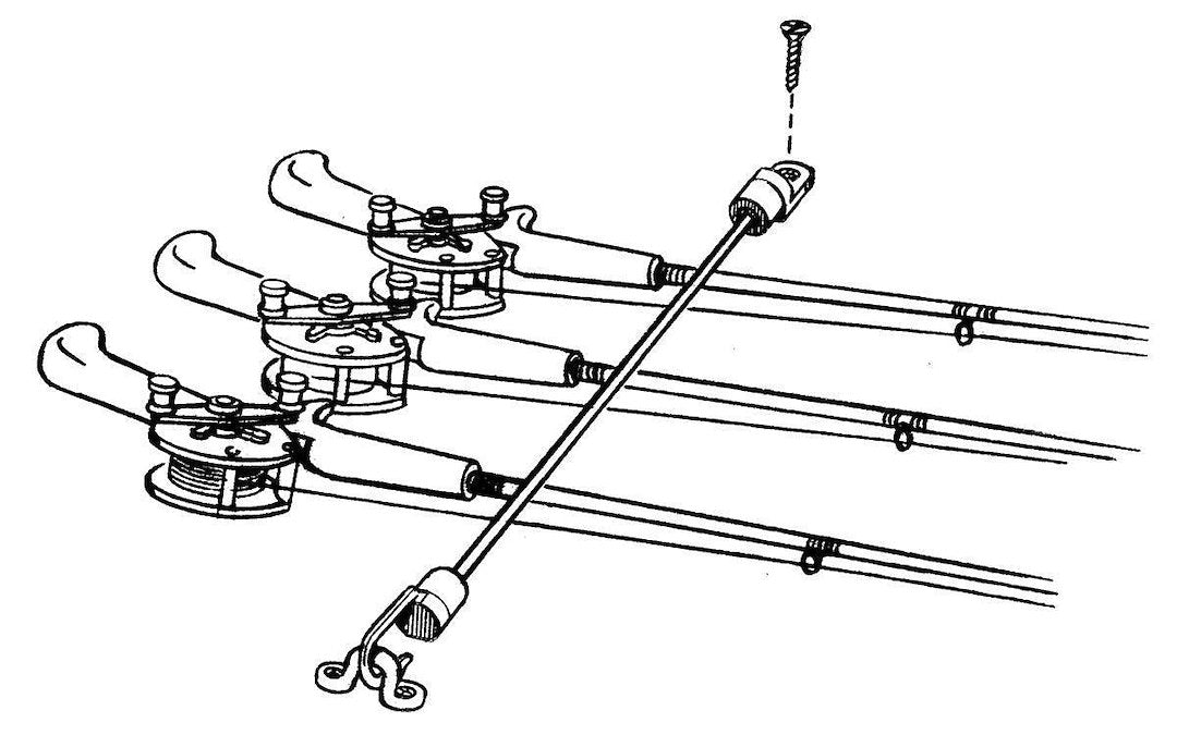 T-H Marine Rt-18-Dp Fishing Rod Holder||||87||t9trt18dp||1920847