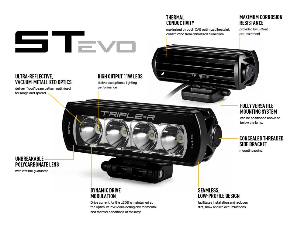 Triple-R Light St4-B Light Bar||st4-B_3.Jpg||88||trt4b||1512105