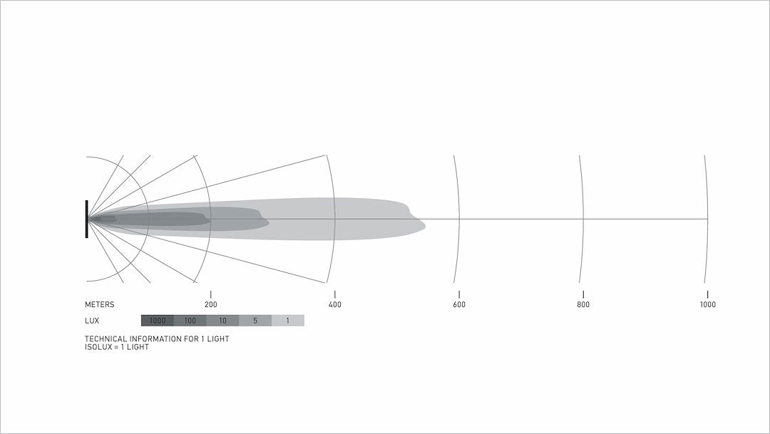 Product of Hella 358197601 Light Bar