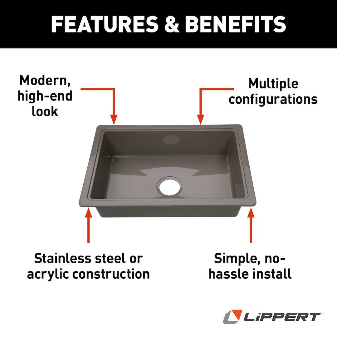 Product of Lippert Components 809033 Sink