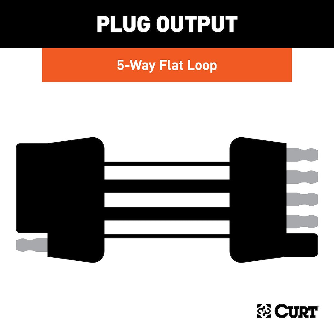 Curt 58550 Trailer Wiring Connector||58550_3008x1990_Si.Jpg||87||c9358550||1422162