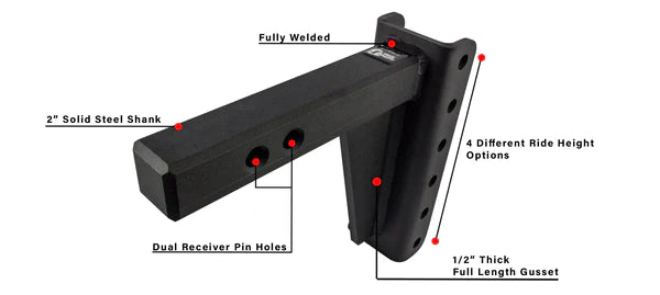 Bulletproof Hitches Hd206 Trailer Hitch Ball Mount||hd206-6.Jpg||94||bphhd206||1436710
