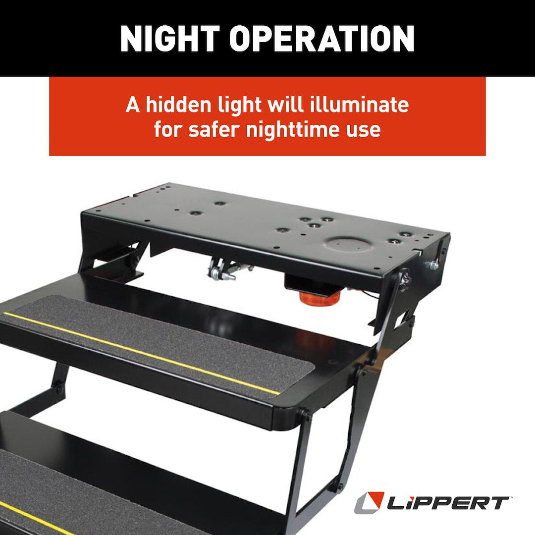 Product of Lippert Components 365837 Entry Step