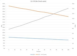 Product of Holley Performance 12-170 Fuel Pump Electric