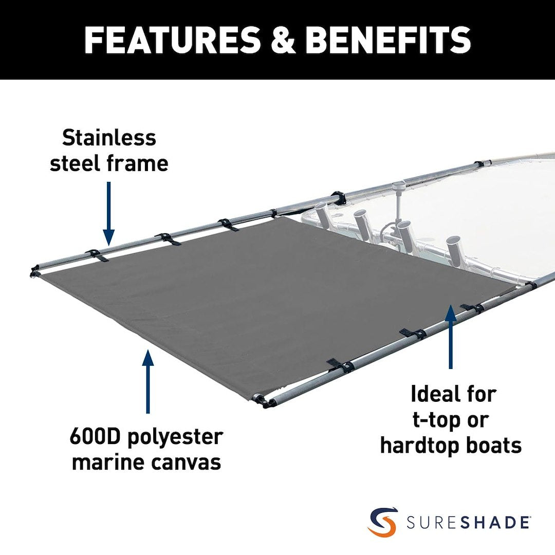 Product of Taylor Made 2021026258 Boat T-Top Shade Extension