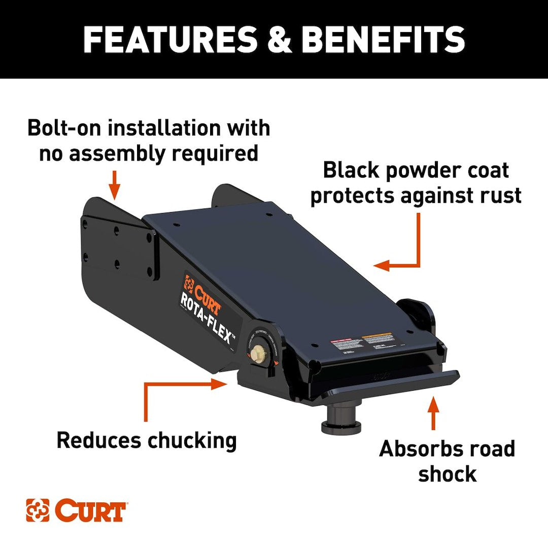 Product of Lippert Components 176440 Rota-Flex King Pin 19000 Pound Fifth Wheel Trailer Hitch Pin Box