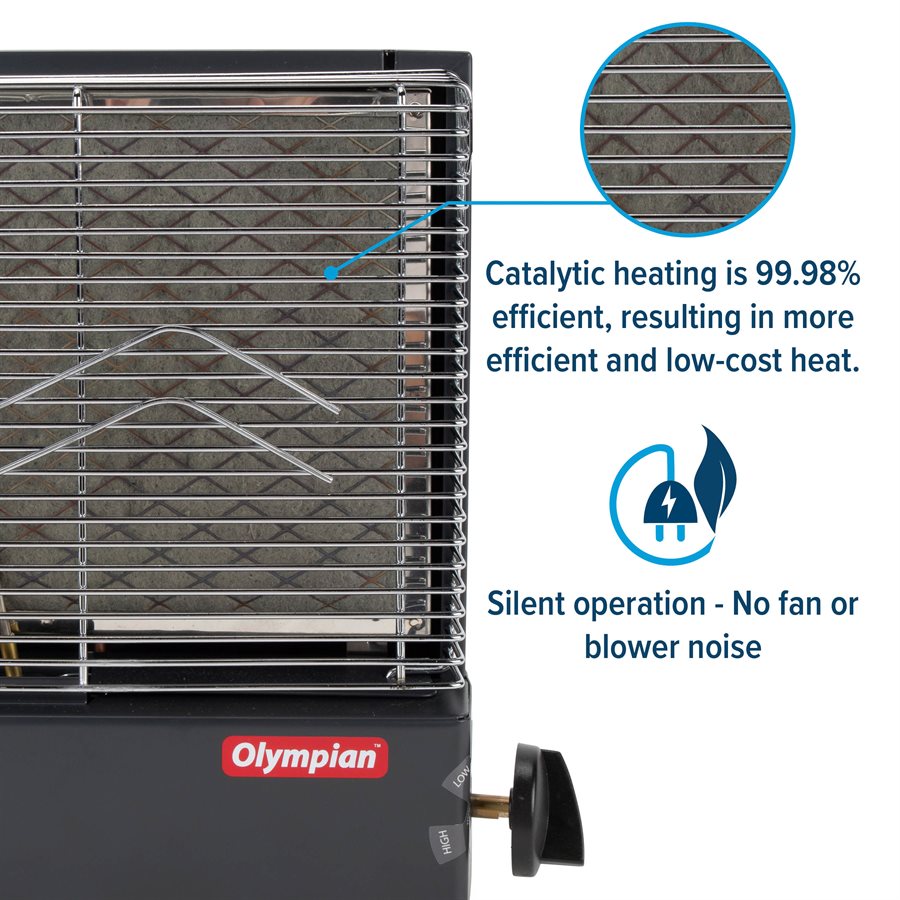 Product of Camco 57331 Space Heater