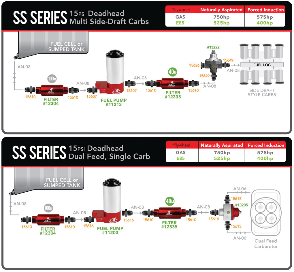 Aeromotive Fuel System 11203 Fuel Pump Electric||aeromotive_Ssseries_Diagrams.Jpg||90||a2711203||868483