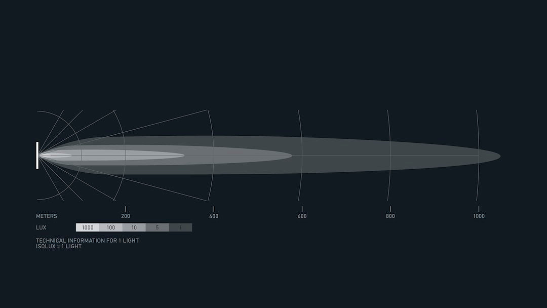 Product of Hella 358197431 Light Bar
