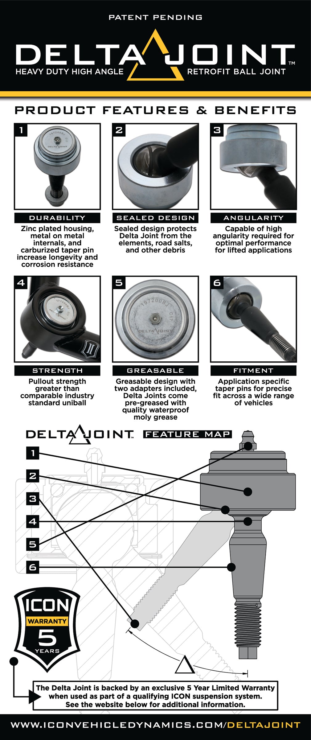 Icon Vehicle Dynamics 78734t Lift Kit Component||icon_Deltajoint_Brochure_Web.Jpg||88||i4378734t||1704197