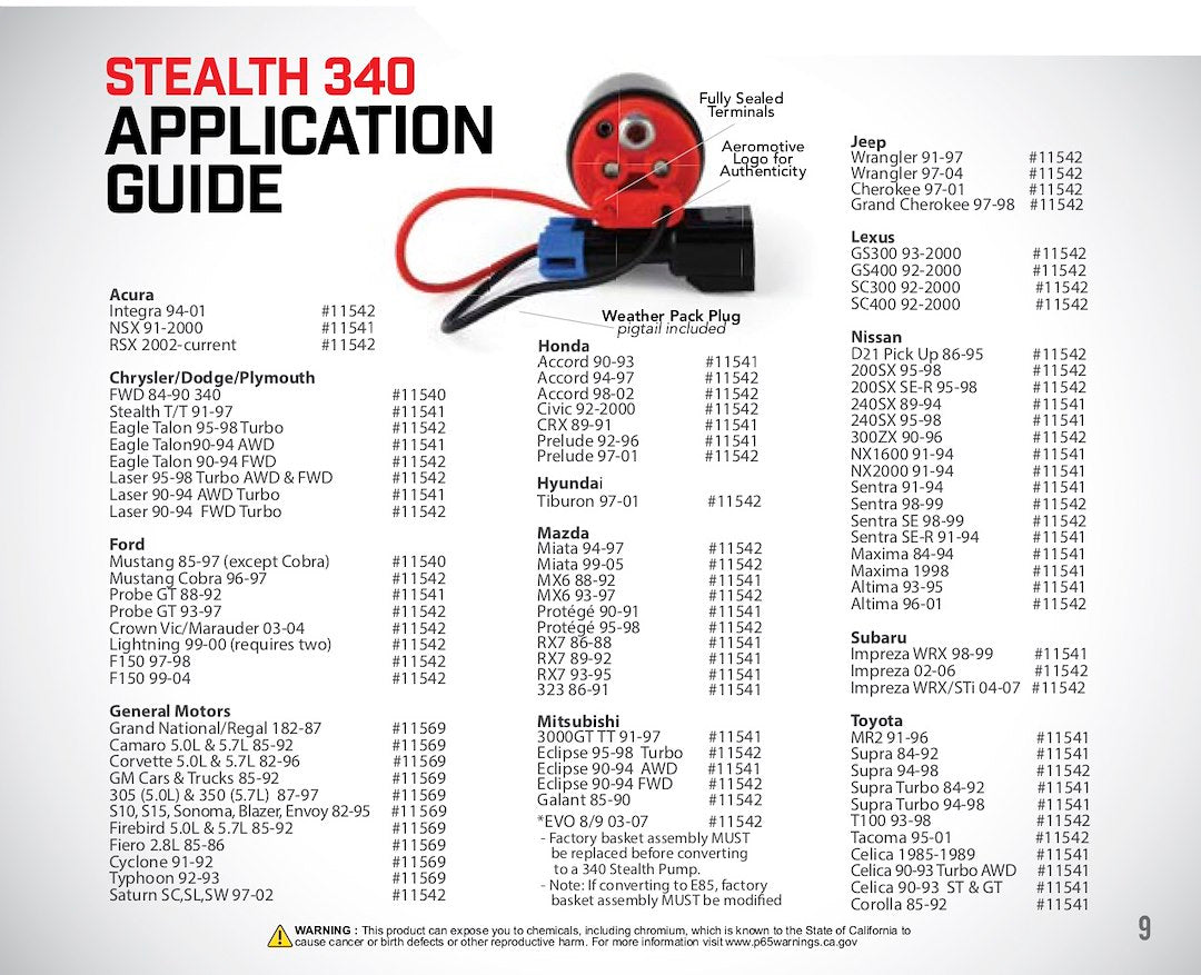 Aeromotive Fuel System 11569 Fuel Pump Electric||stealth-340-2.Jpg||90||a2711569||1133289