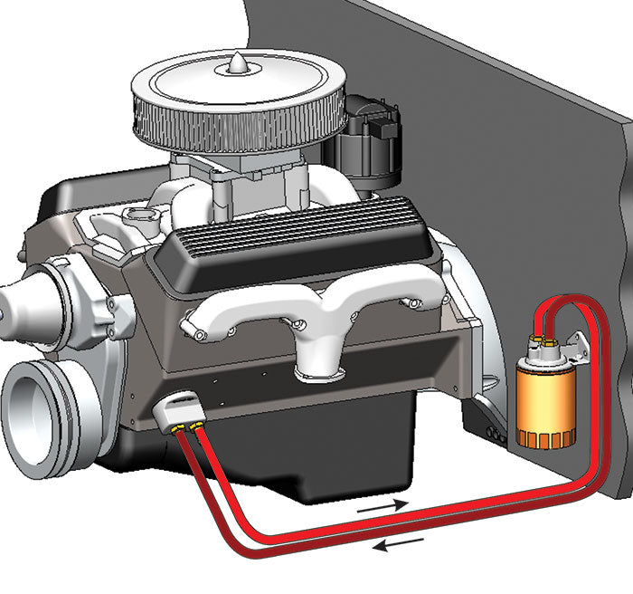 Product of Derale 15748 Oil Filter Relocation Kit