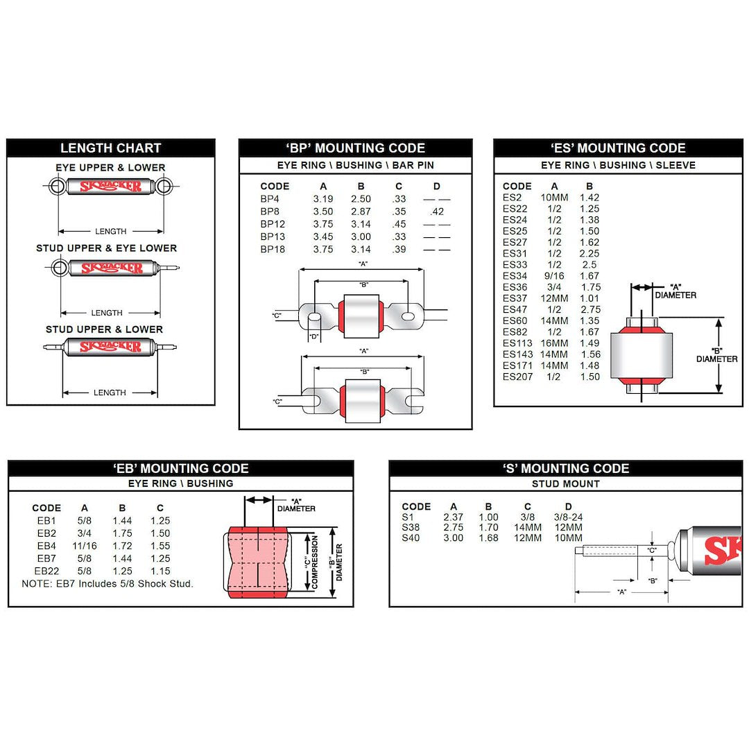 Product of Skyjacker Suspensions M9569 M95 Monotube Monotube Shock Absorber
