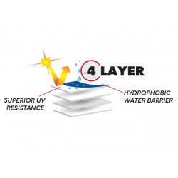 Product of Adco 94857 Rv Cover