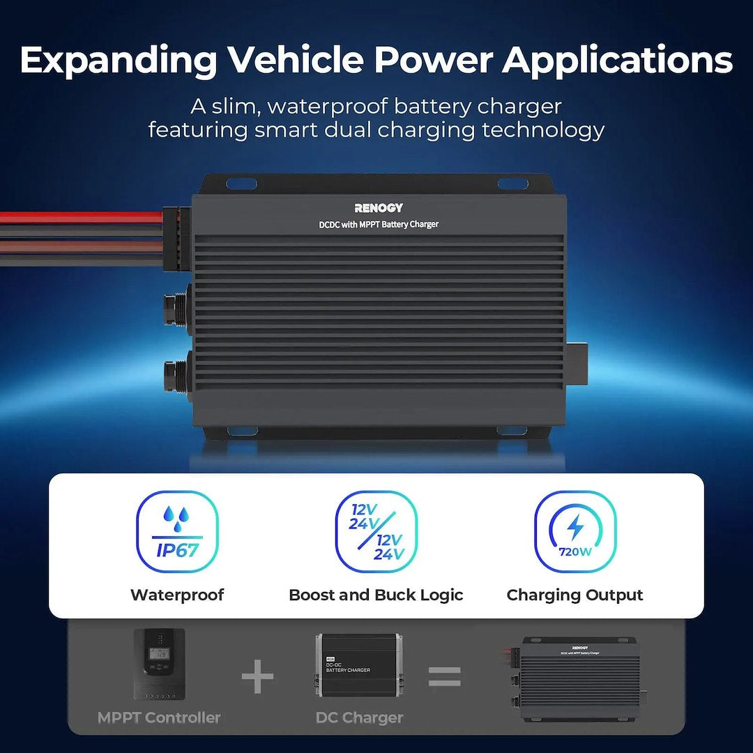 Renogy Rbc2125ds-21w-G3-Us Battery Charger||rbc2125ds-21w-G3-Us_1.Jpg||86||ren5240315||2259454