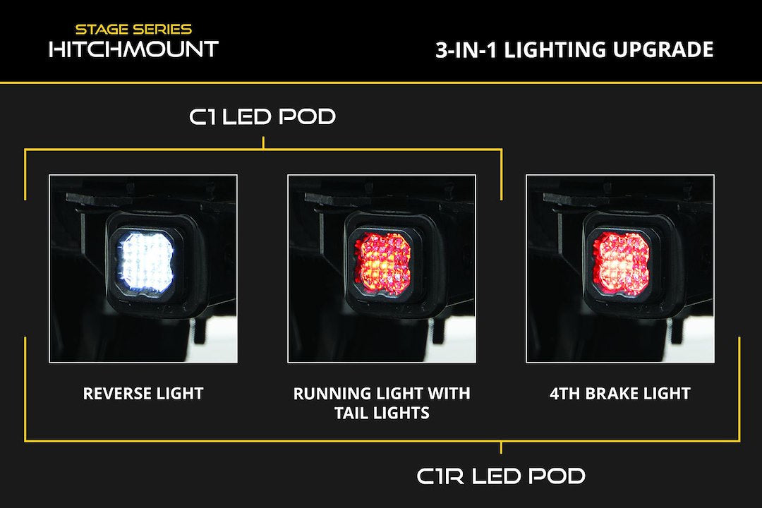 Diode Dynamics Dd7420nh Backup Light||dd7420nh_2.Jpg||87||diodd7420nh||2245637