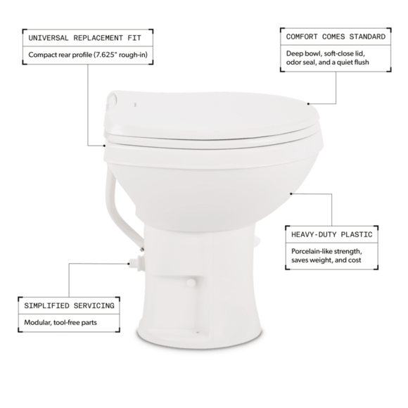 Dometic 9610008275 Toilet||9610008275_5.Png||90||d7e9610008275||1787041