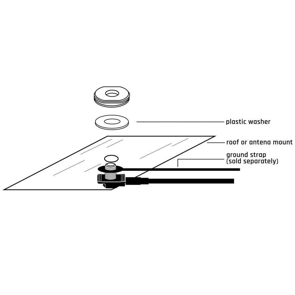 Rugged Radios Uni-Mag Antenna Mount||||87||rgrunimag||1916128