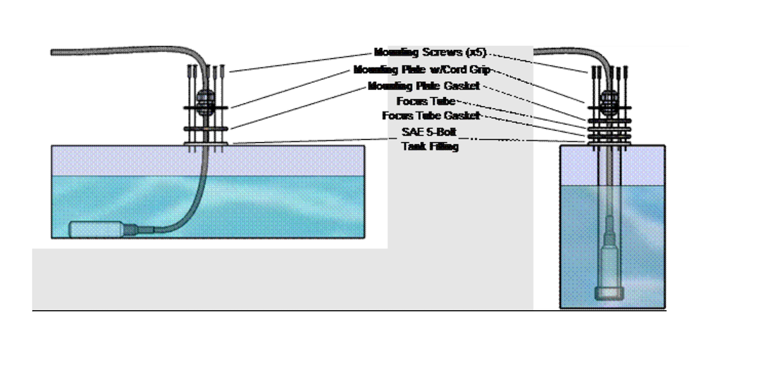 Product of Maretron Pts-0-1.5i-02 Pressure Transducer