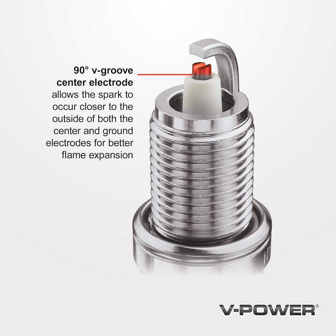 Ngk Spark Plugs 5574 Spark Plug||5574_6.Jpg||91||n125574||1665589