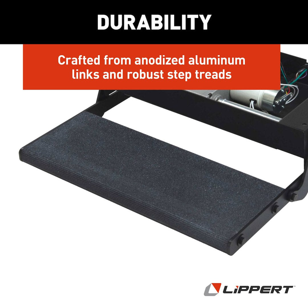 Product of Lippert Components 353542 Entry Step