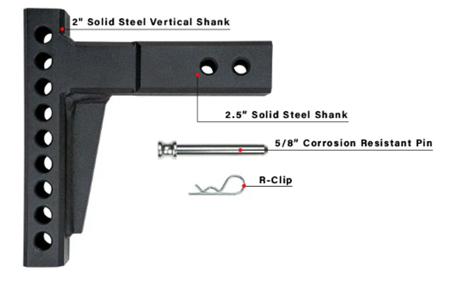 Bulletproof Hitches Wd25shank Weight Distribution Hitch Shank||wd25shank_Parts_Included_Image.Png||94||bphwd25shank||2239746