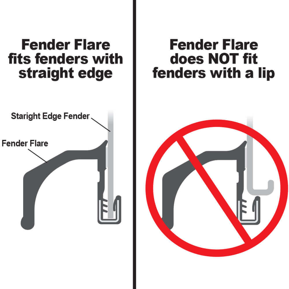 Product of Trim-Lok DD6234BT-001B-SW Non-Exposed Fasteners Black Fender Flare - Set Of 2