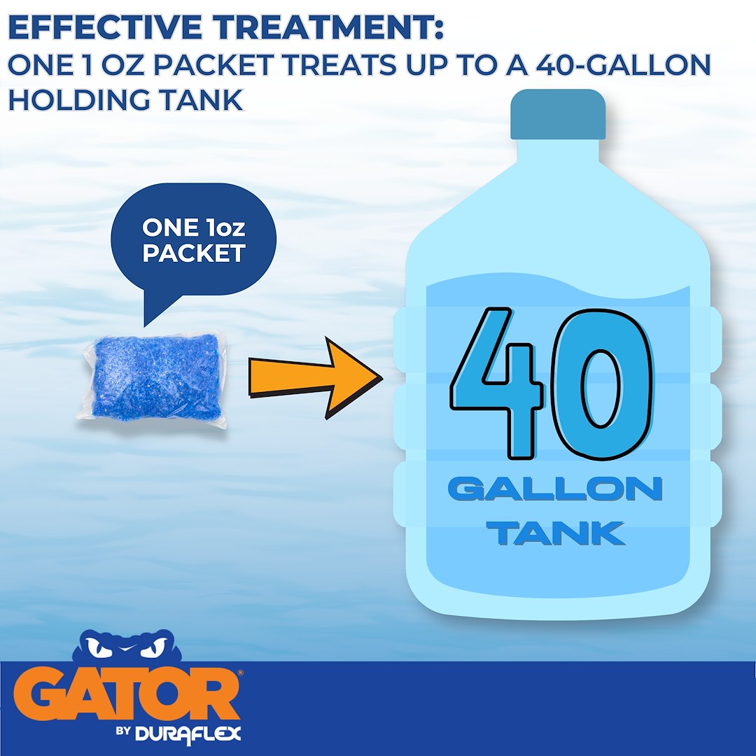 Duraflex 21888 Waste Holding Tank Treatment||dur_21888_Gator Power Pods_B2c_3.Jpg||87||dur21888||1764454