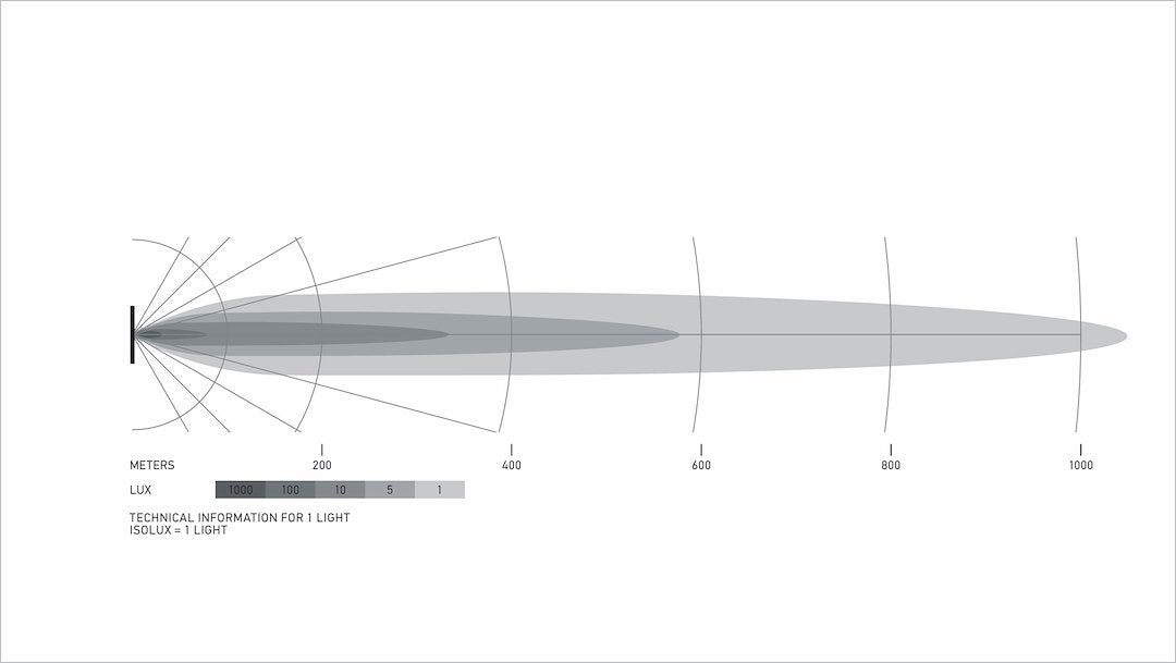 Product of Hella 358197431 Light Bar