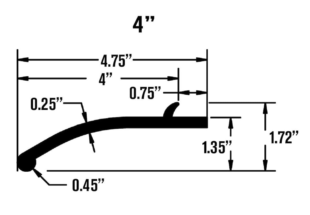 Product of Pacer Performance 52-171 Non-Exposed Fasteners Black Fender Flare - Set Of 2