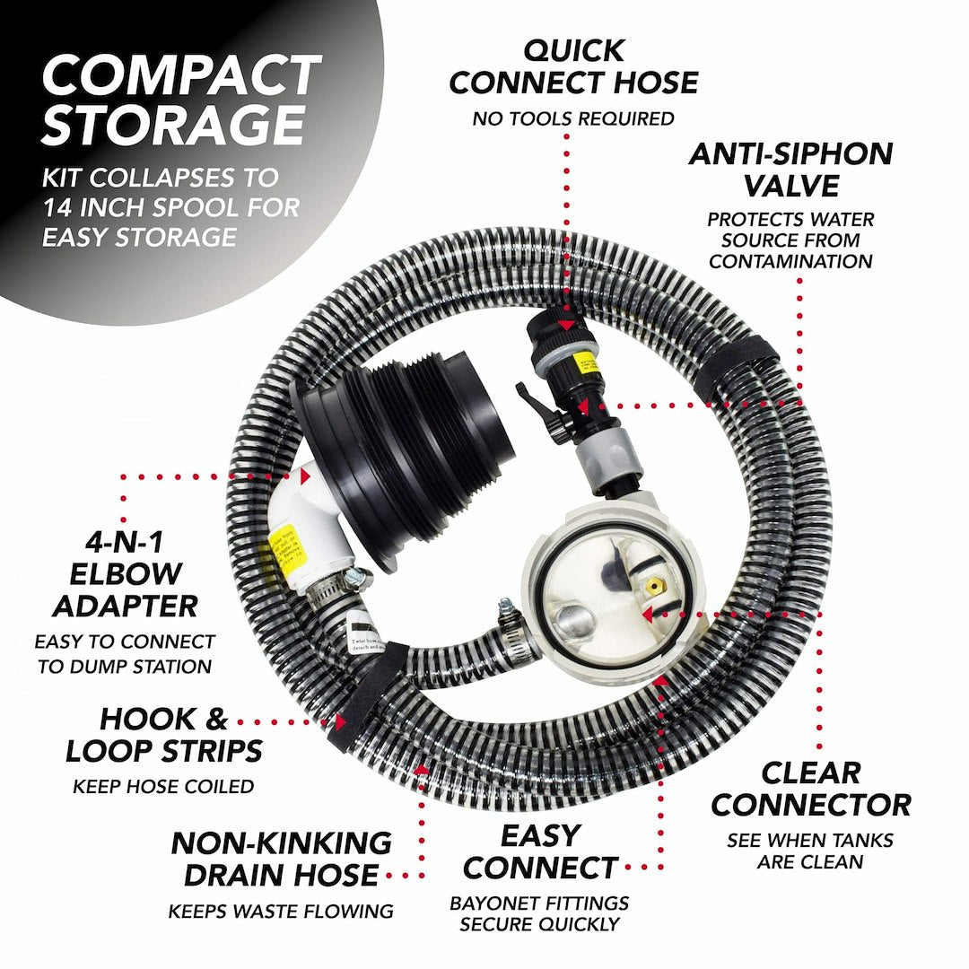 Product of Valterra Ss01 Macerator Waste Dump System