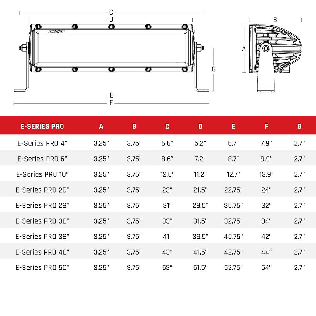 Product of Rigid Lighting 150313 Light Bar